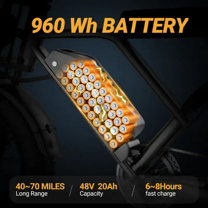 VOLTVOGUE Electric Bike